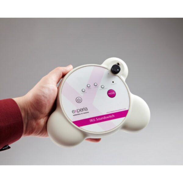 IRiS Soundswitch - Image 4