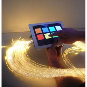 Fibre Optics